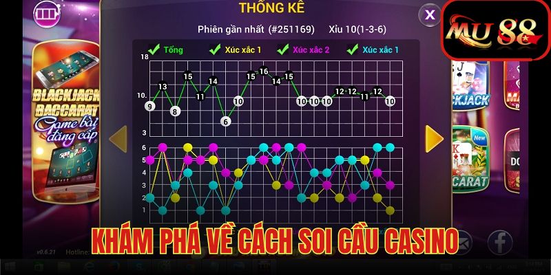 Soi cầu casino giúp quyết định đưa ra chuẩn xác